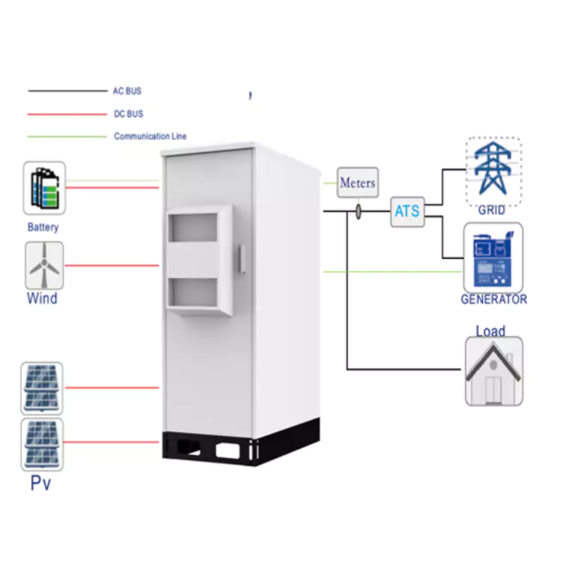 Home solar energy storage (Cabinet-style)