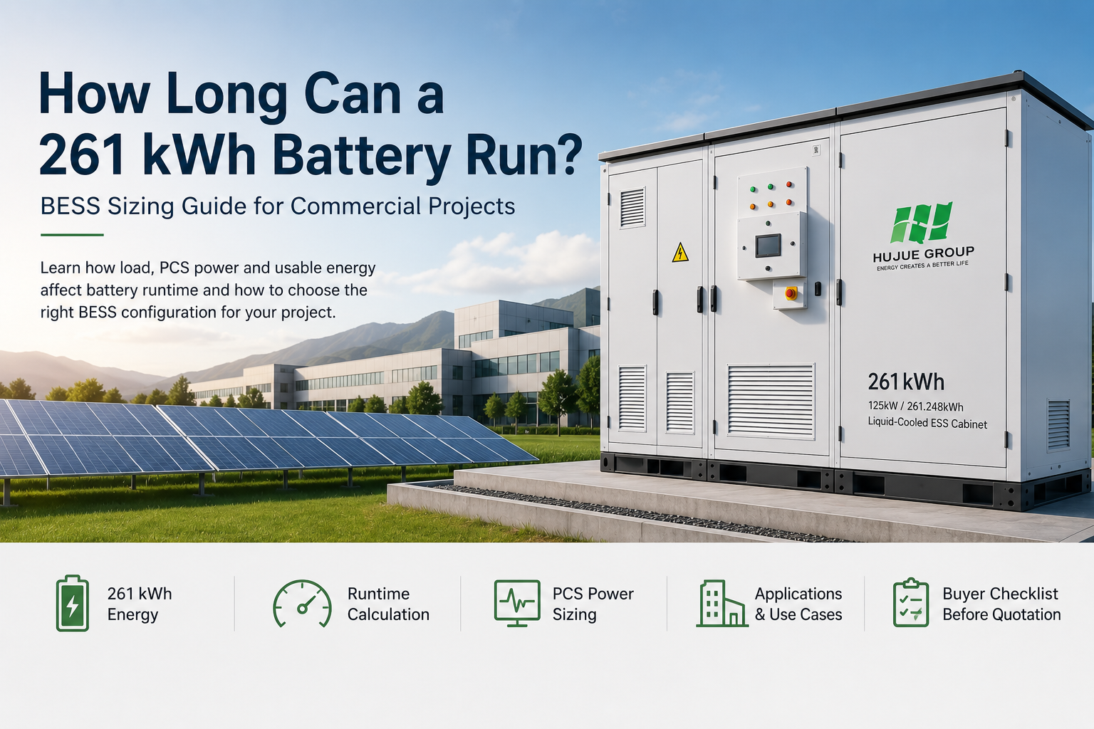 How Long Can a 261 kWh Battery Run? BESS Sizing Guide for Commercial Projects